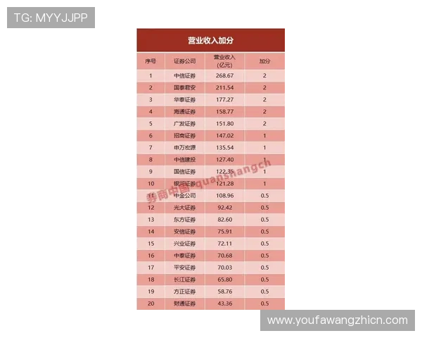 深入解析百家乐幸运6的玩法规则与赢钱秘诀全面指南